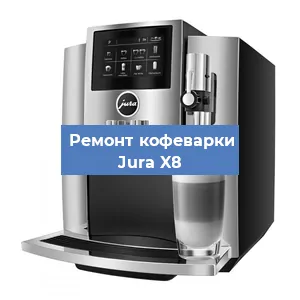 Замена фильтра на кофемашине Jura X8 в Краснодаре